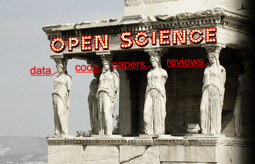 the 4 pillars of open science.png