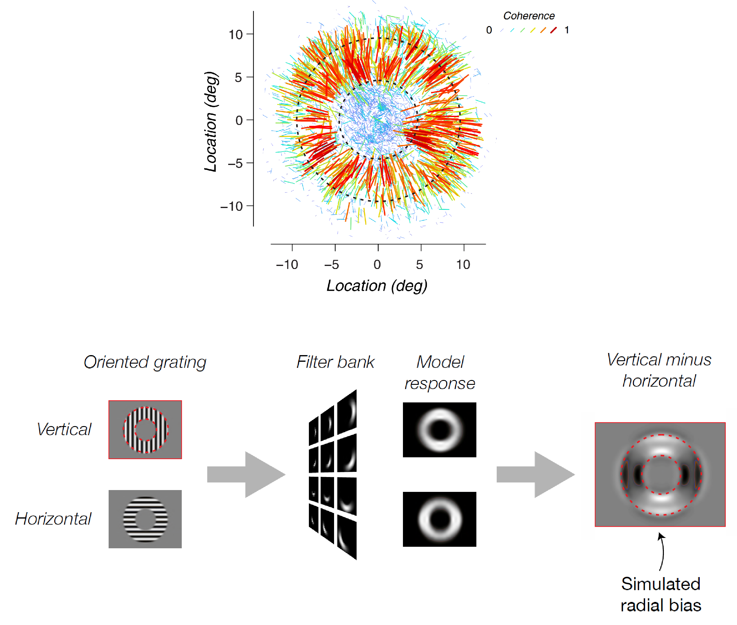 Screen Shot 05-09-18 at 10.53 PM